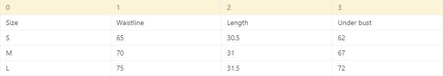 BELLA LACE SPITZEN DESSOUS